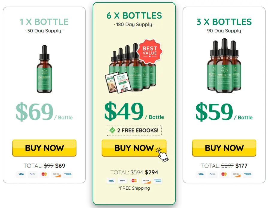 pawbiotix price